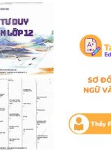 Sơ đồ tư duy Ngữ Văn 12 Thầy Phạm Minh Nhật PDF